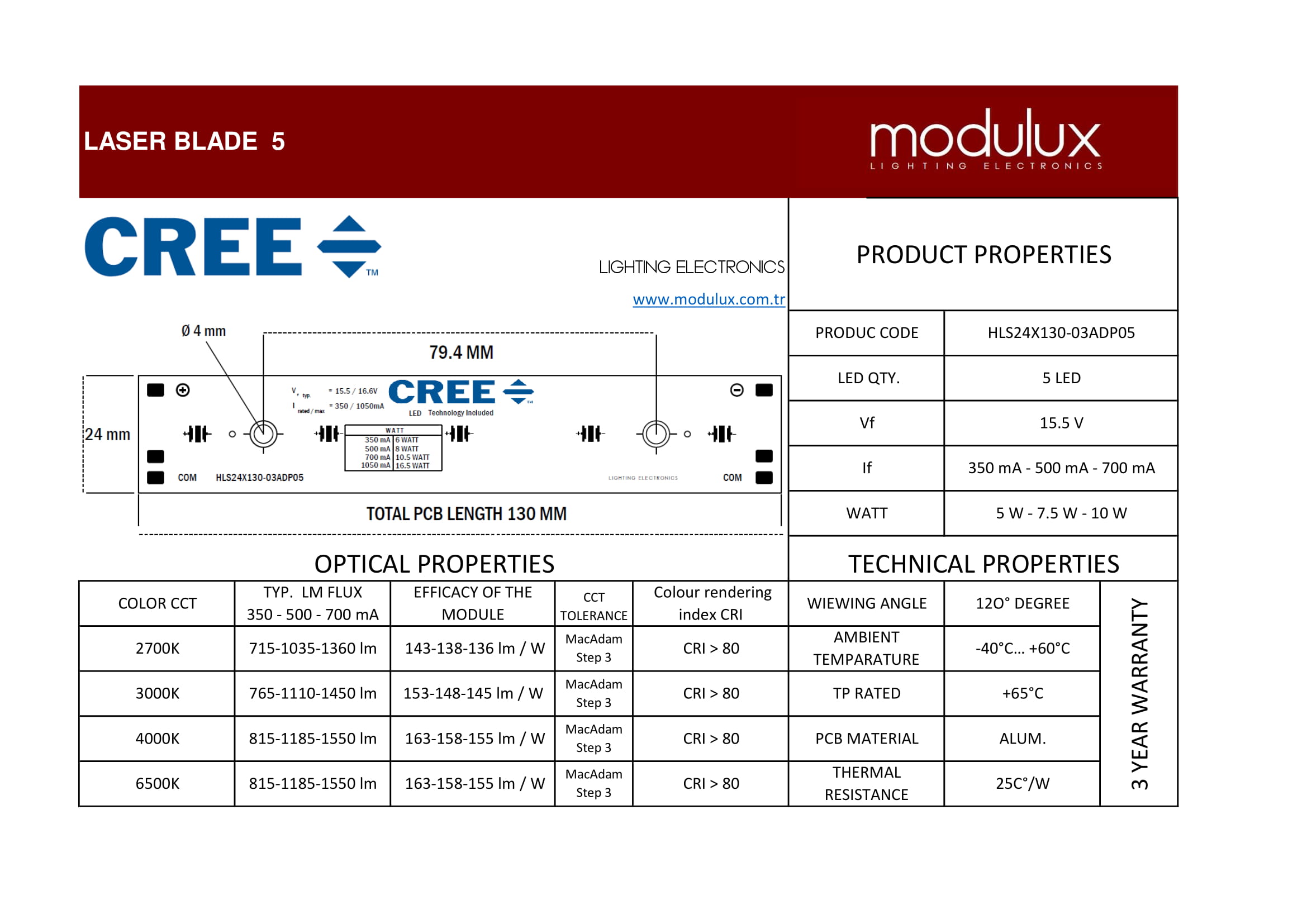 Laser Blade 5 LED modül ürün görseli