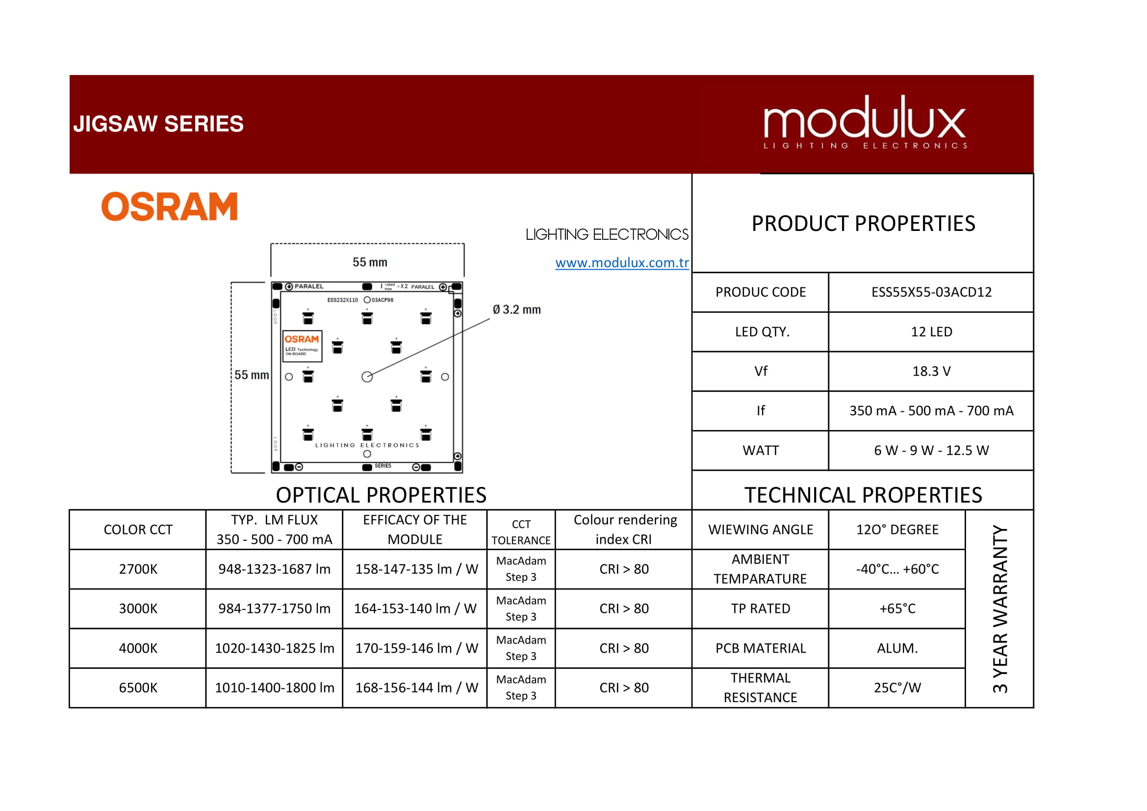 ESS55X55-02ACD12 LED modül ürün görseli